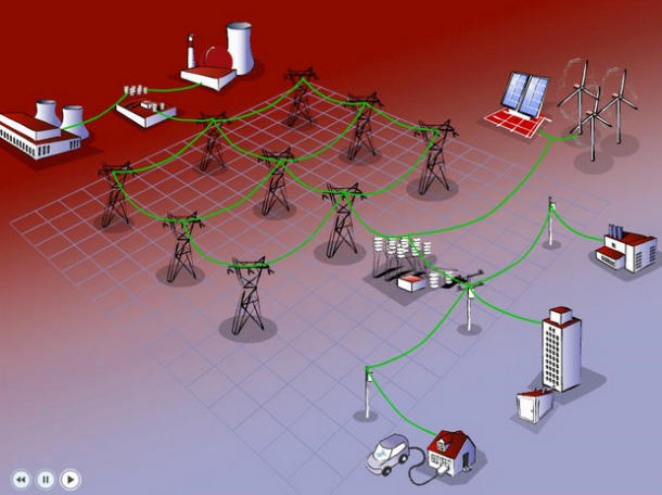 [smartgridgraphic620_610x456.jpg]