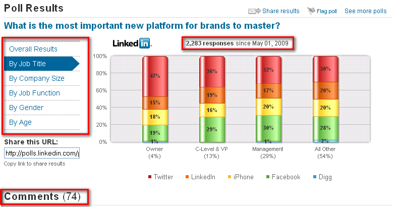 [Linkedin+Poll+graphic.gif]