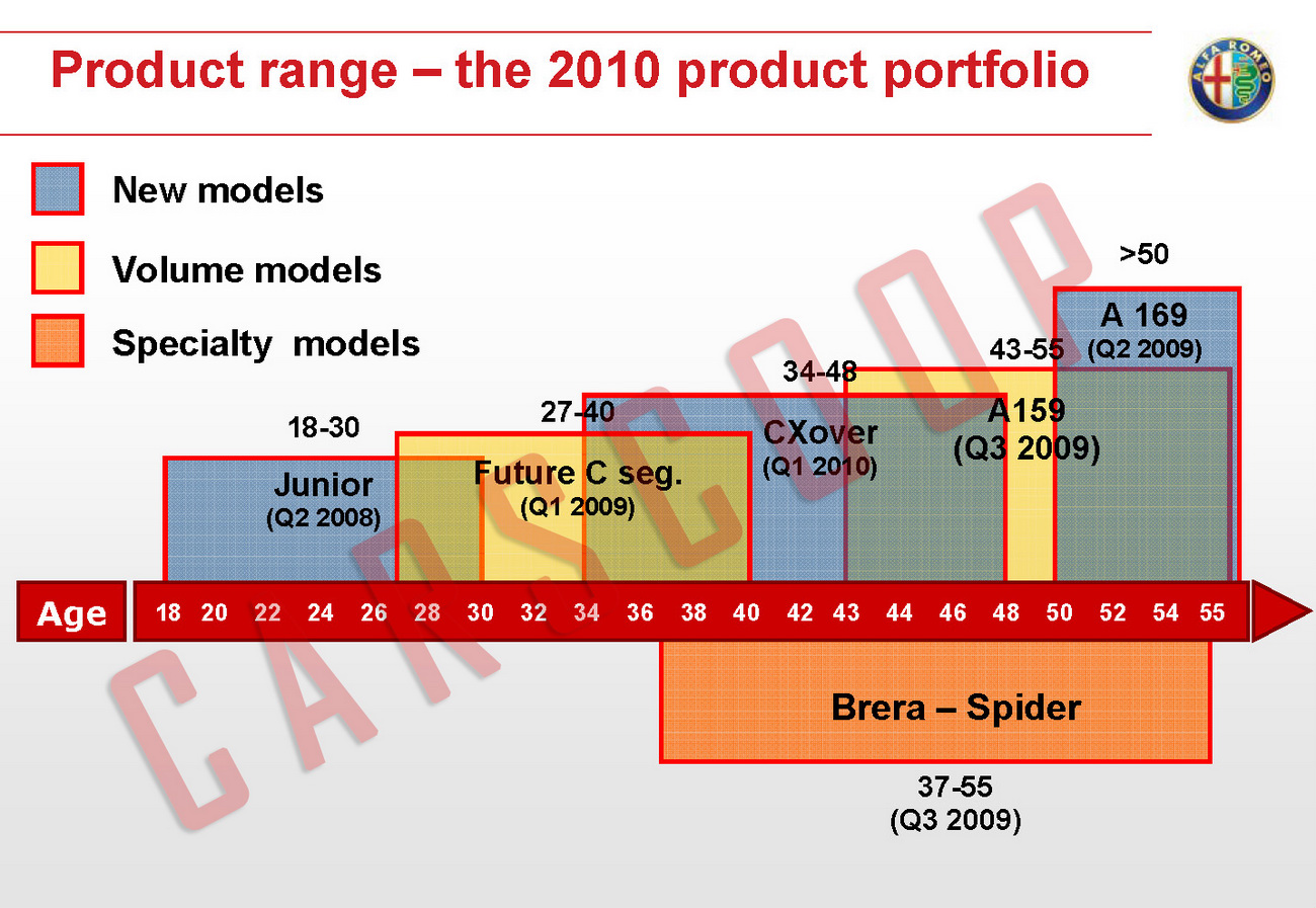 [rezza foournito_Alfa0810_1.jpg]