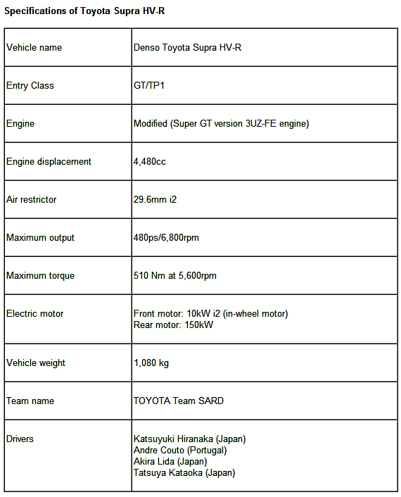 [rezza foournito_SupraHRV_1.jpg]