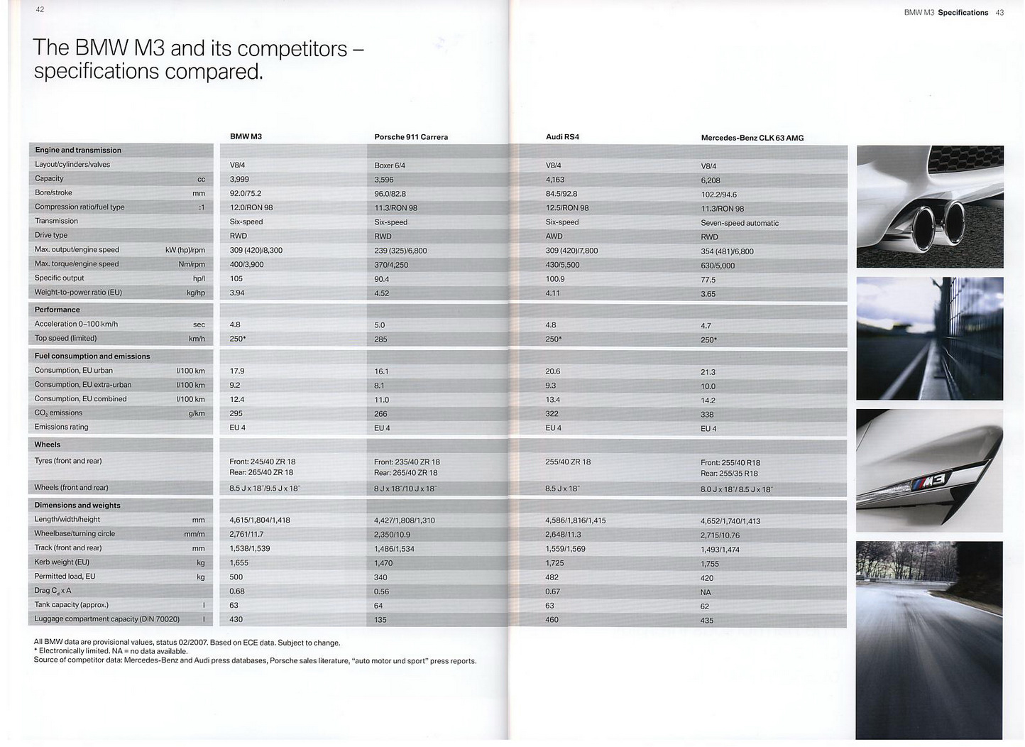 [rezza foournito_BMWM3_E92brochure19.jpg]