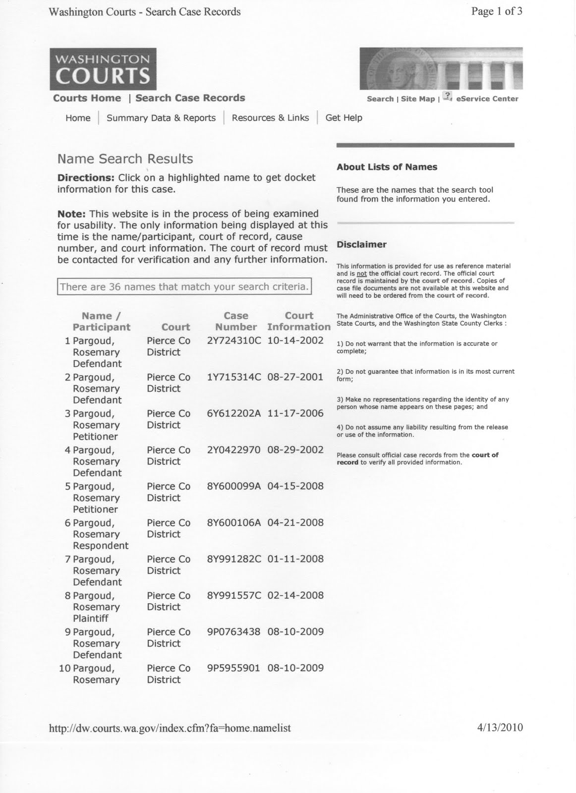 ROSEMARY HIBBLERPARGOUD CRIME IN THE ACCOUNTING WORLD OF WASHINGTON