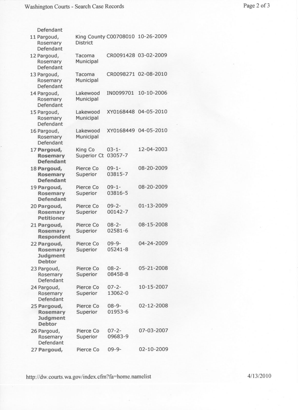 ROSEMARY HIBBLERPARGOUD CRIME IN THE ACCOUNTING WORLD OF WASHINGTON