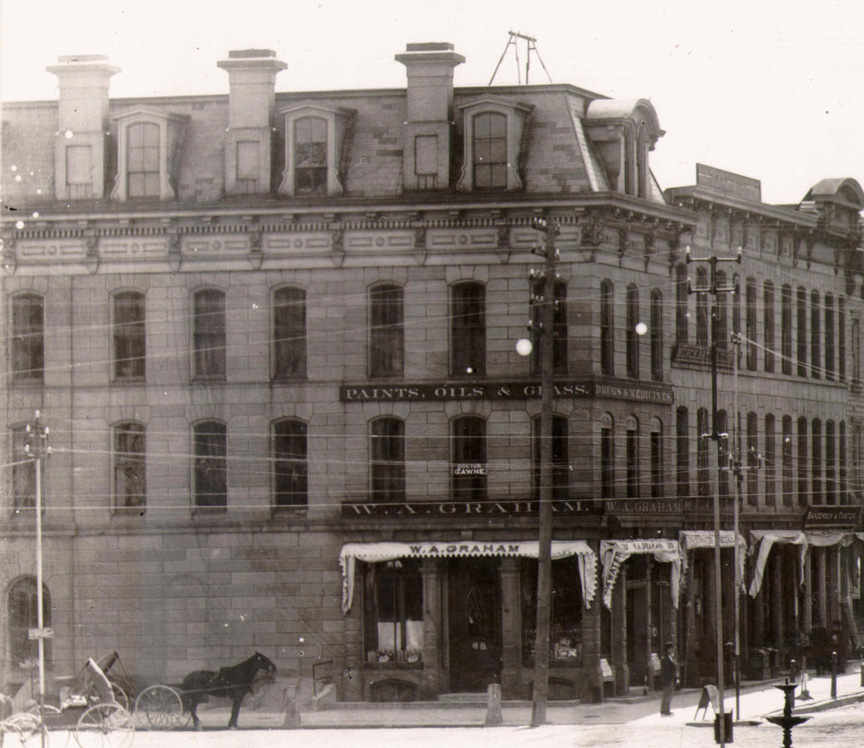 Sandusky History Sandusky’s Columbus Avenue