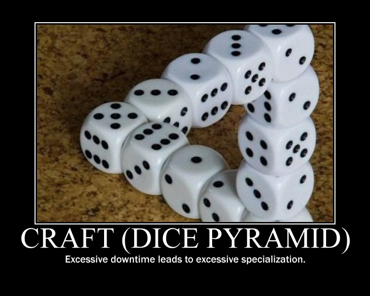 The Looney DM Craft (Dice Pyramid)