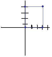 Room 72 Math 09: May 2010