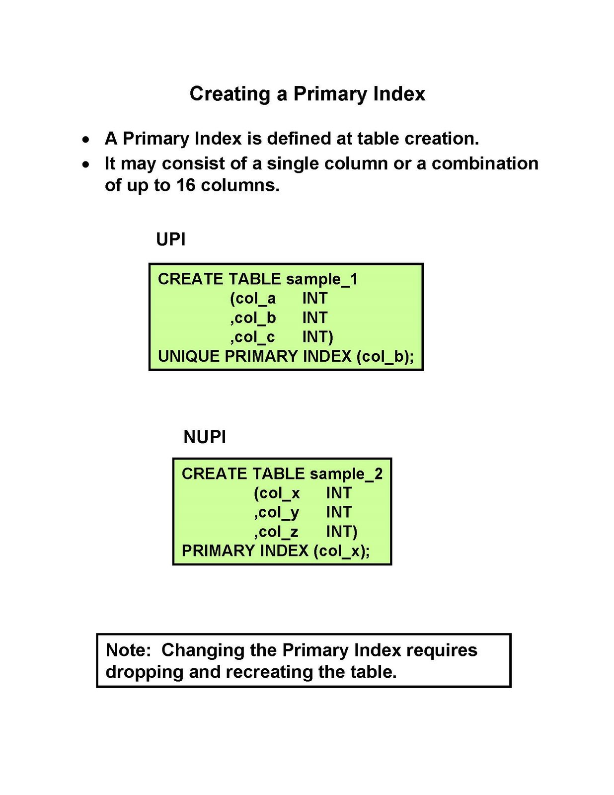 TERADATA TUTORIALS: Teradata Storage and Access