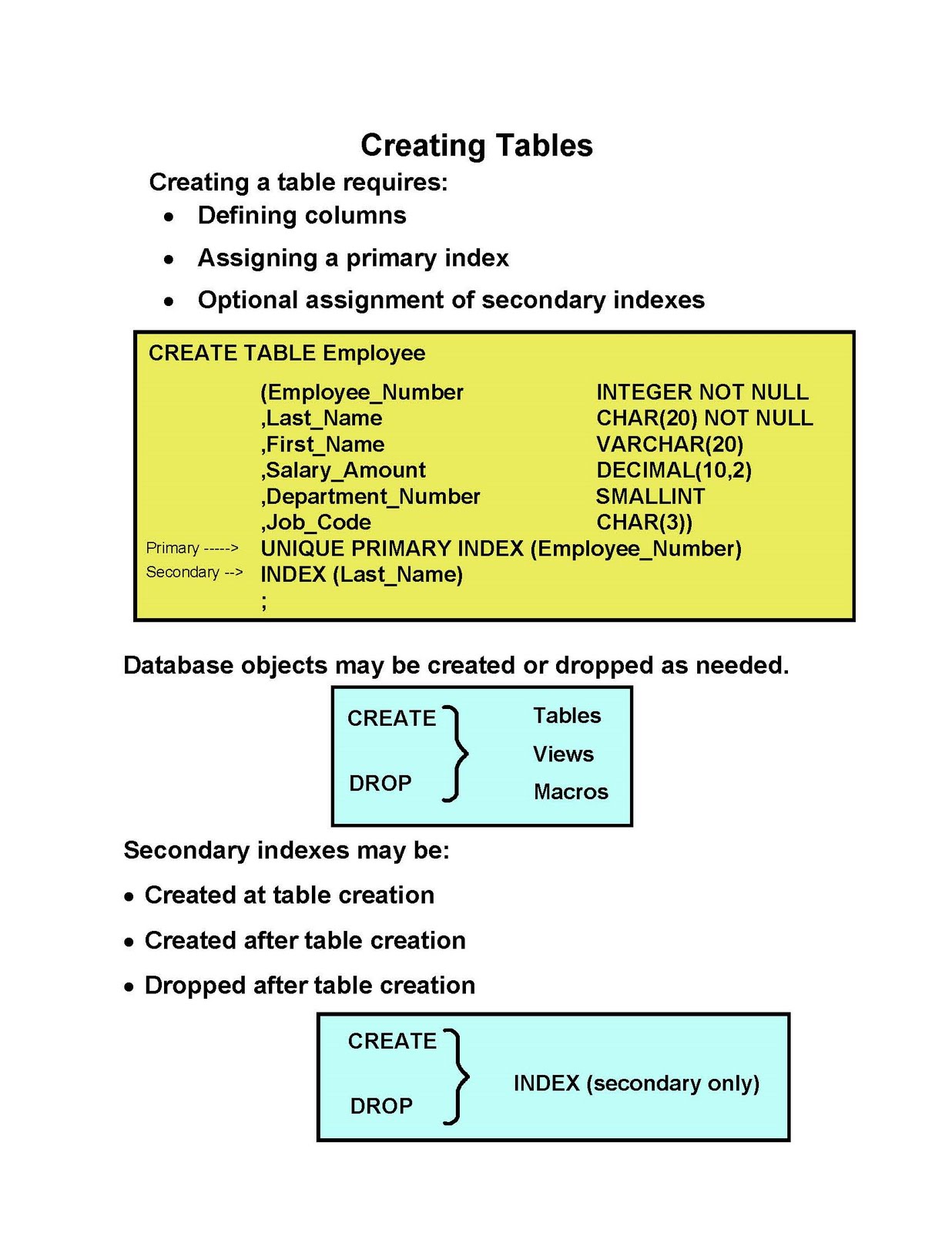 TERADATA TUTORIALS Teradata Database