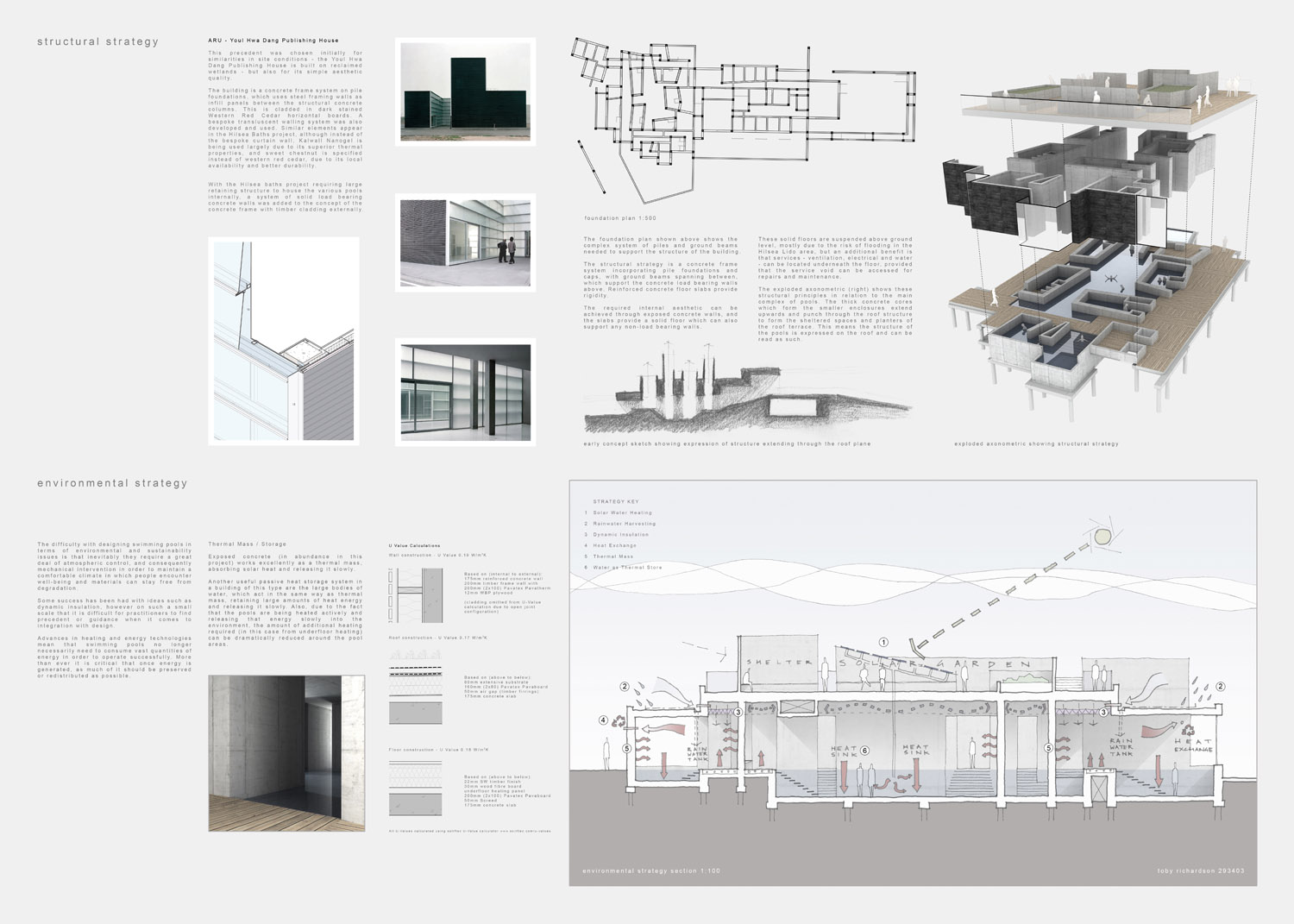Thesis foundation picture