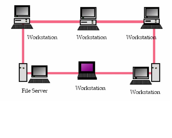 Рабочая станция сервер схема
