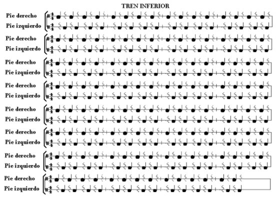 BATERIA DE LA PRUEBA