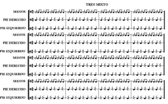 BATERIA PARA LA NUEVA PRUEBA