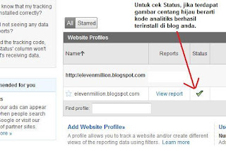 Cara meletakkan Google Analytics ke dalam blog
