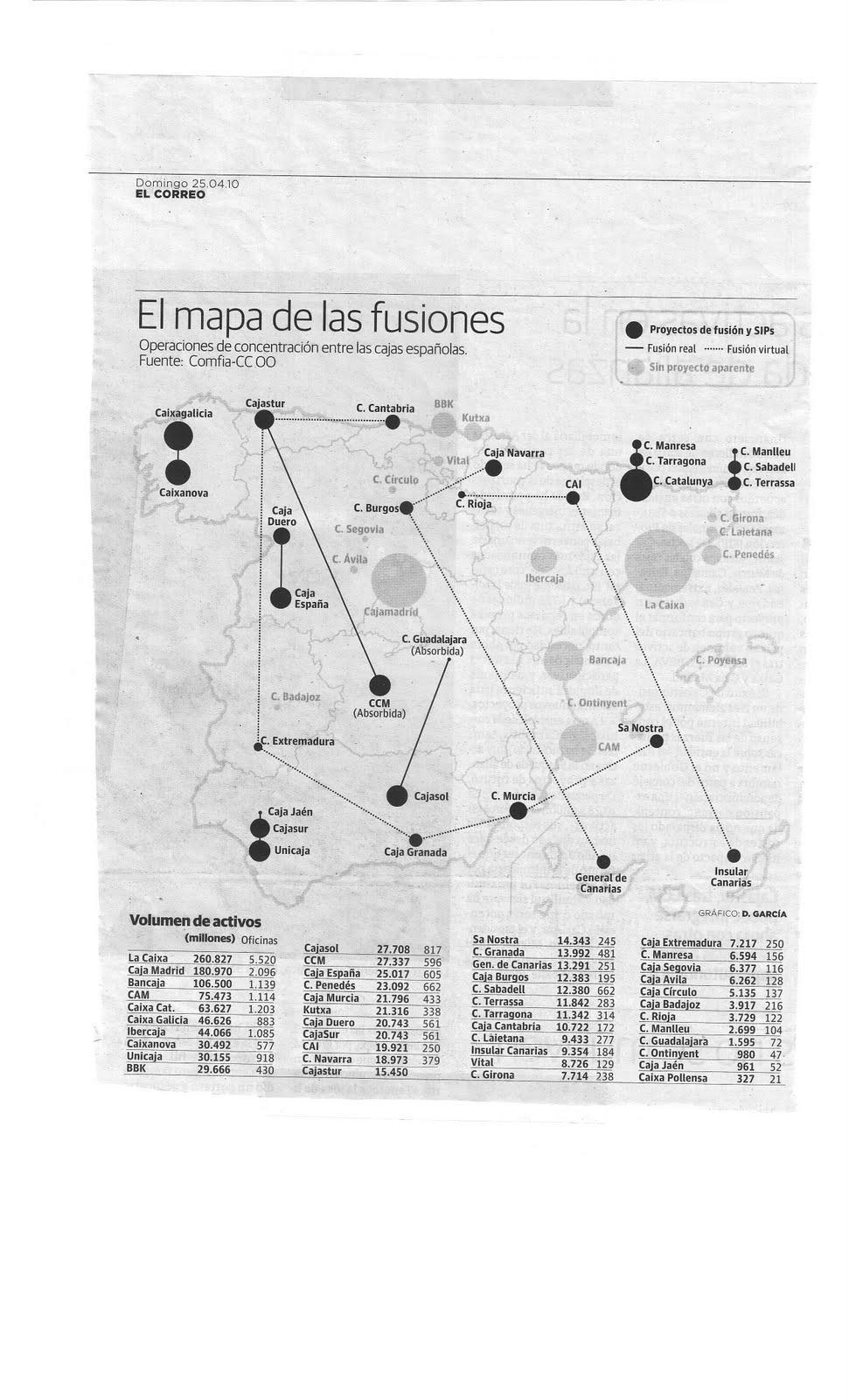 el cobrador: abril 2010