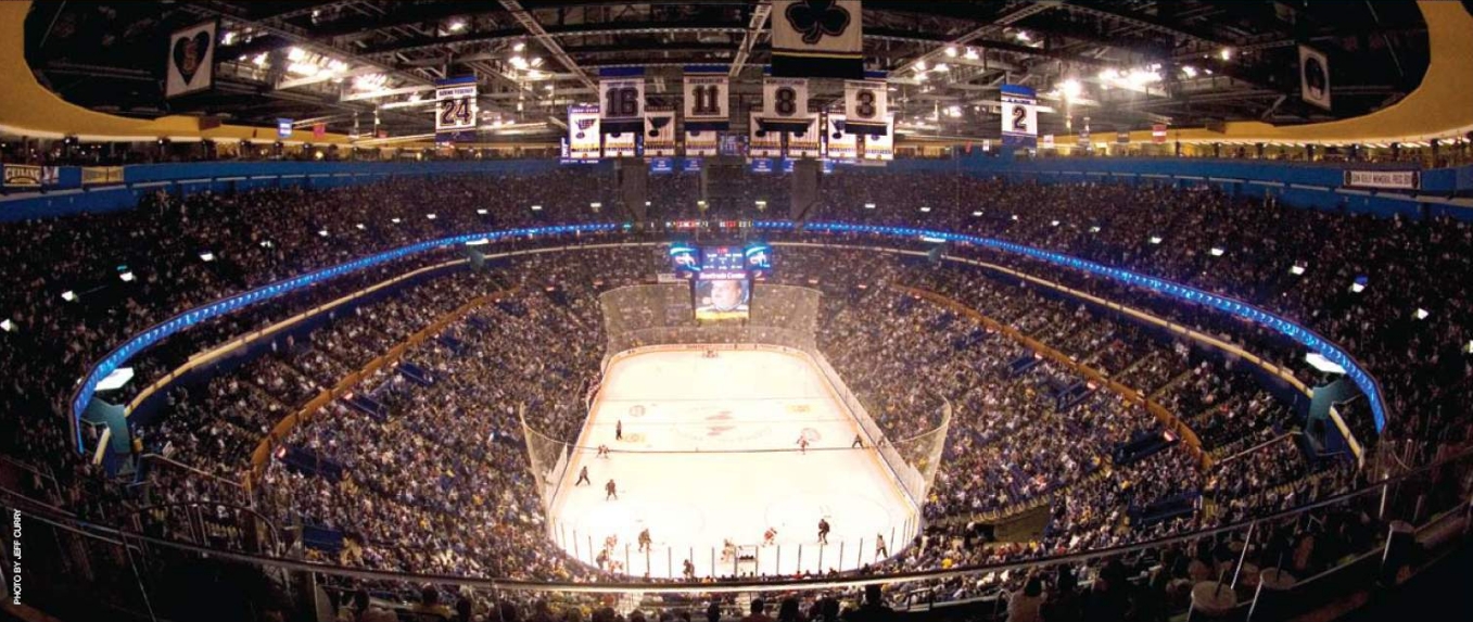 NHL Arenas St. Louis Blues