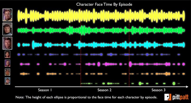 [face_time_big_01.jpg]