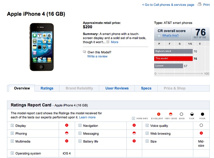 проблемы айфонов