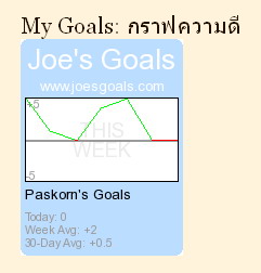 [Graph.jpg]