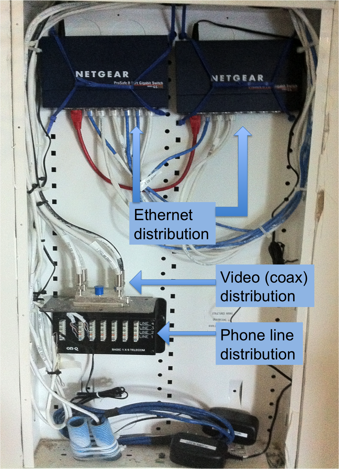 Darty Home Project: Structured Wiring