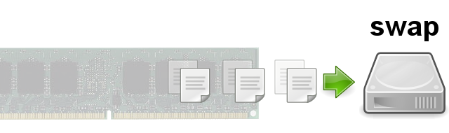 [swappartition.png]