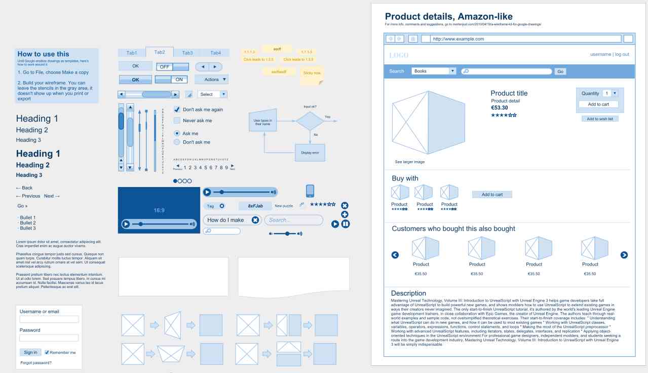 Google Docs Template Galerie für Zeichnungen (Drawing) NoodleGei