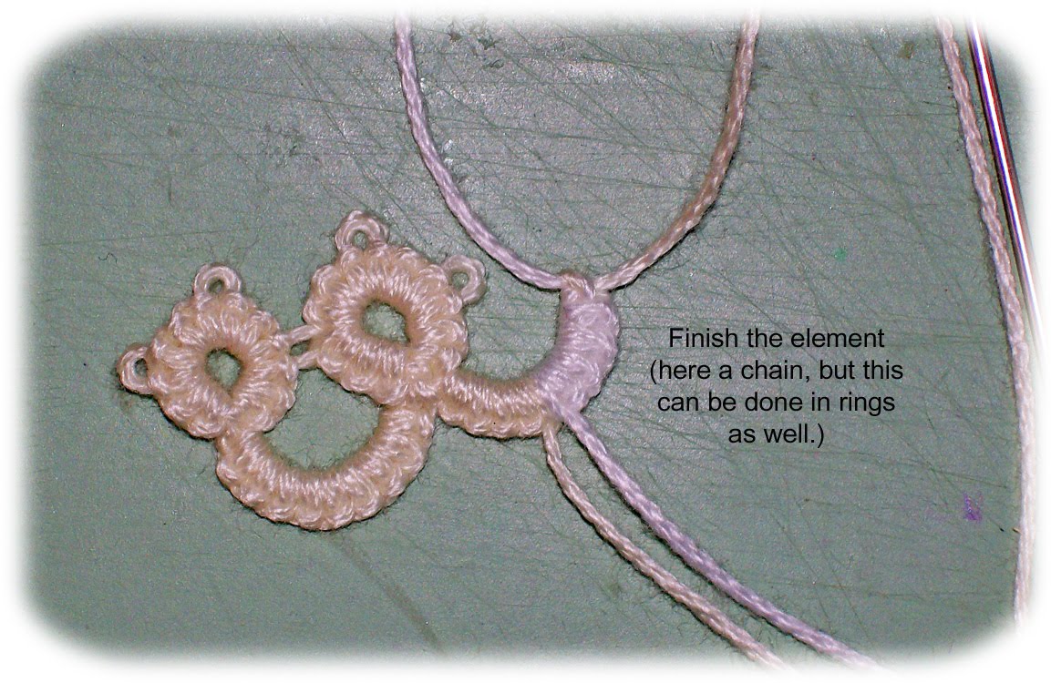 Proud To Be A Needle Tatter! My Way of Adding a New Thread in Needle