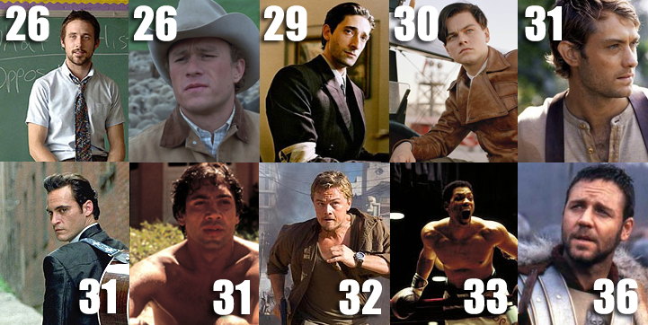 Film Experience Blog: Eisenberg vs. Damon? The Youngest Best Actor