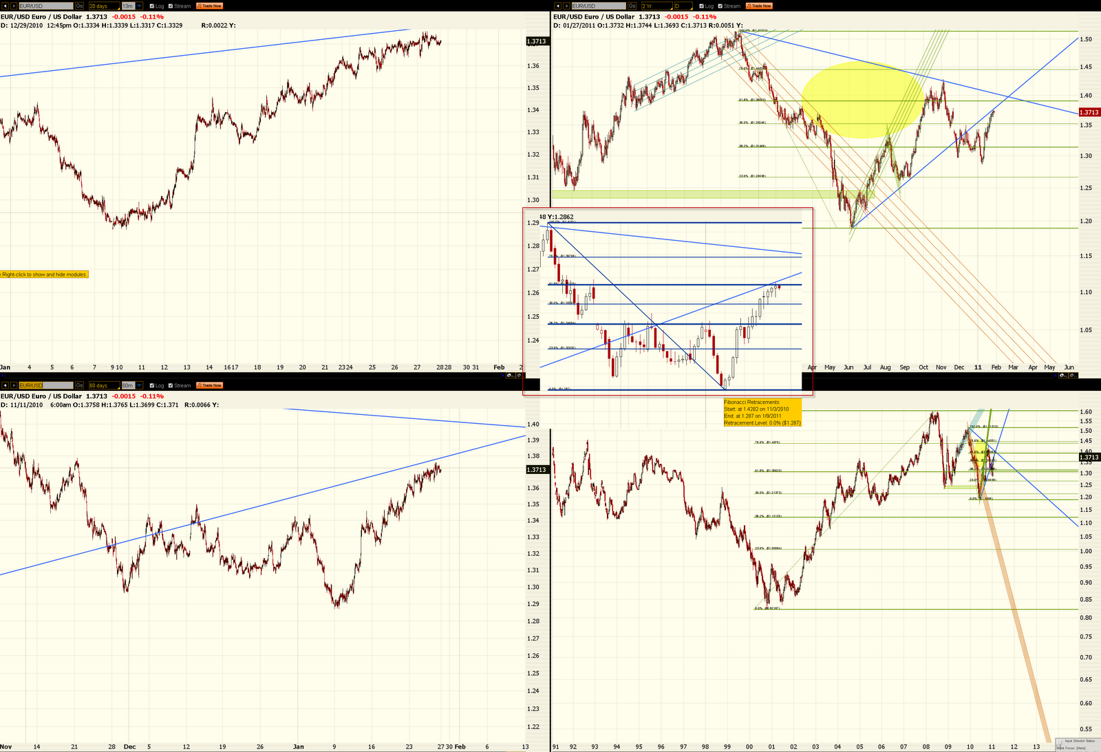Forex Canadian Dollar To Philippines Peso Forex Megatrend System For 
