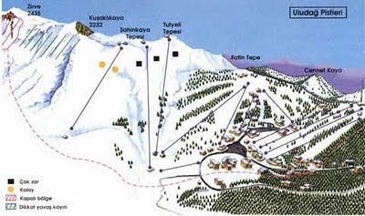 Bursa Uludag Kayak Pistleri