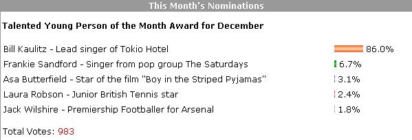 Bill Kaulitz nos prémios "Talented Young People"