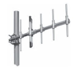 ANTENA YAGI: ANTENA YAGI