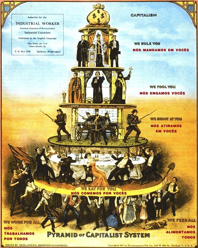 [Piramide+do+capitalismo.bmp]