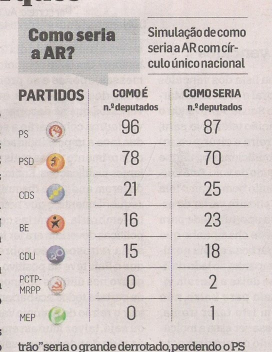 [DN30set2009_CirculosUnicos.jpg]