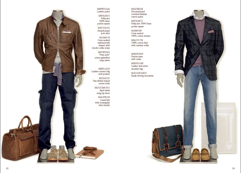 COOL CHIC STYLE to dress italian: BRUNELLO CUCINELLI MEN'S SPRING ...