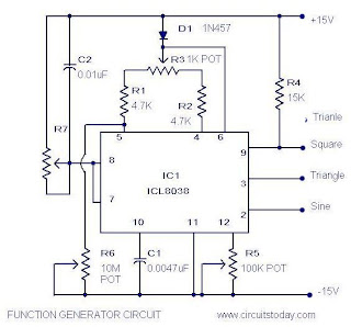 CIRCUIT: Function Generator Circuit