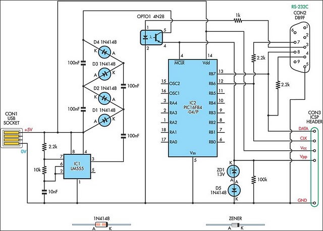 CIRCUIT: 10/12/10