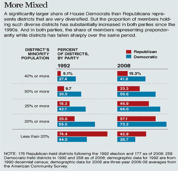 [chart.jpg]