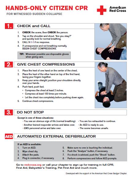 Only hand перевод. Cpr-номер. Hands-only cpr.