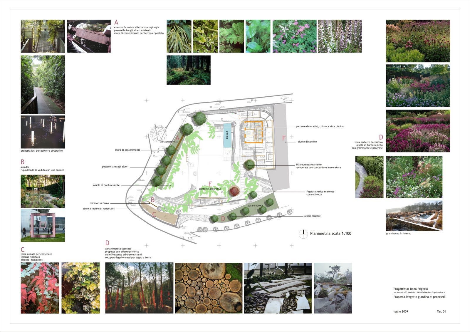 [giardino+privato+DF+.jpg]