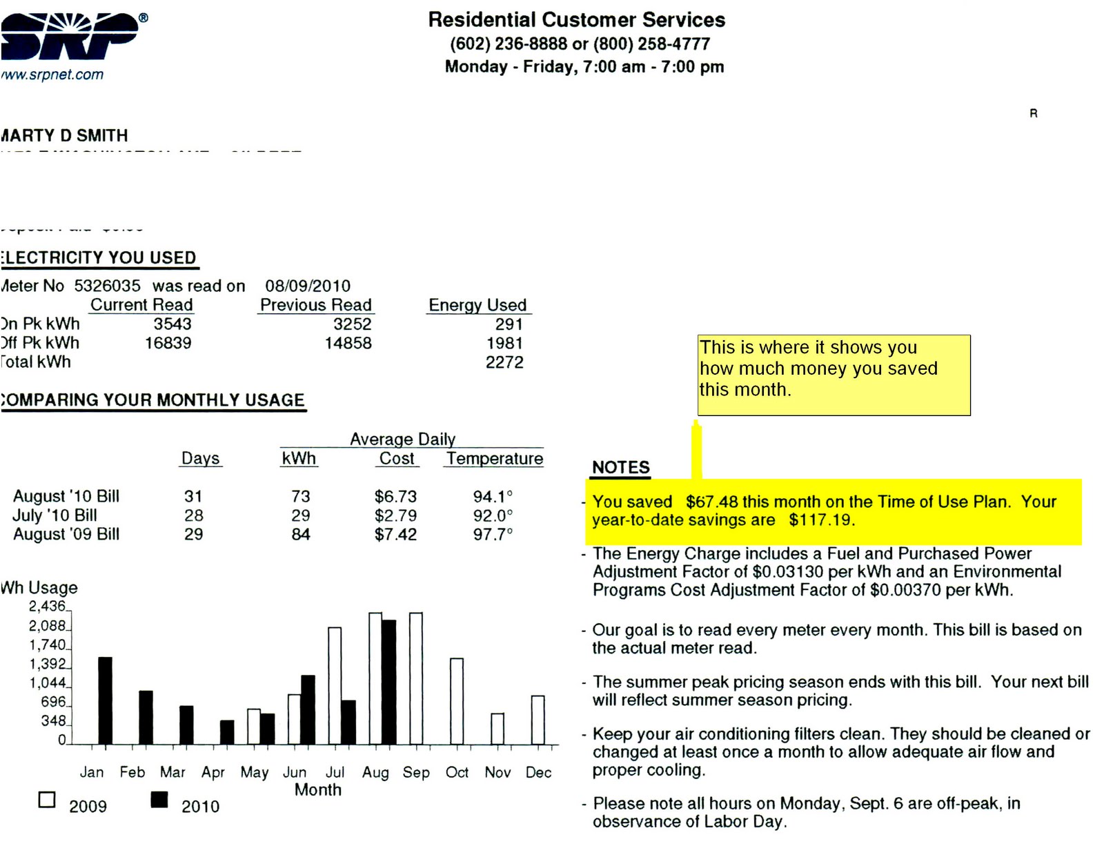 AZ Property Investments Save money on your electric bill with this