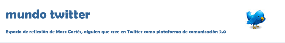 Mundo Twitter