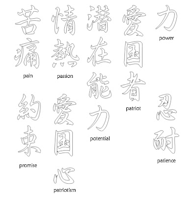japanese character tattoos starting with letter p