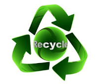 How to Recycle your Blog Post in the right way