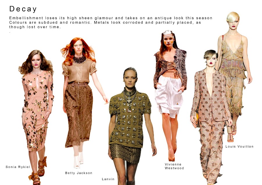 Dominic Milner Fashion Design