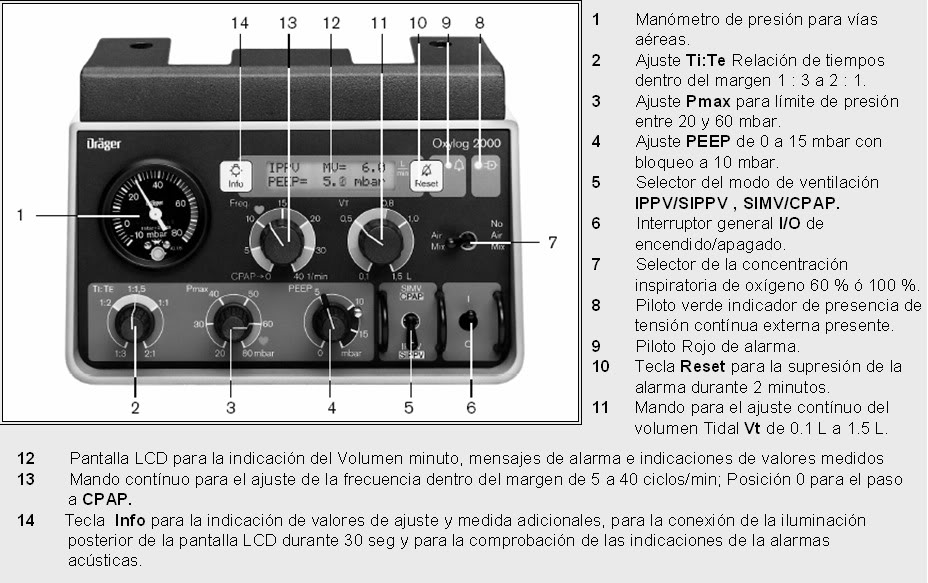 Eonon Steering Wheel Connect How To