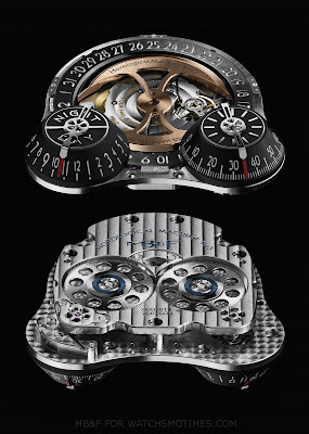 First Look at the HM3 - Horological Machine No 3 Starcruiser & Sidewinder!