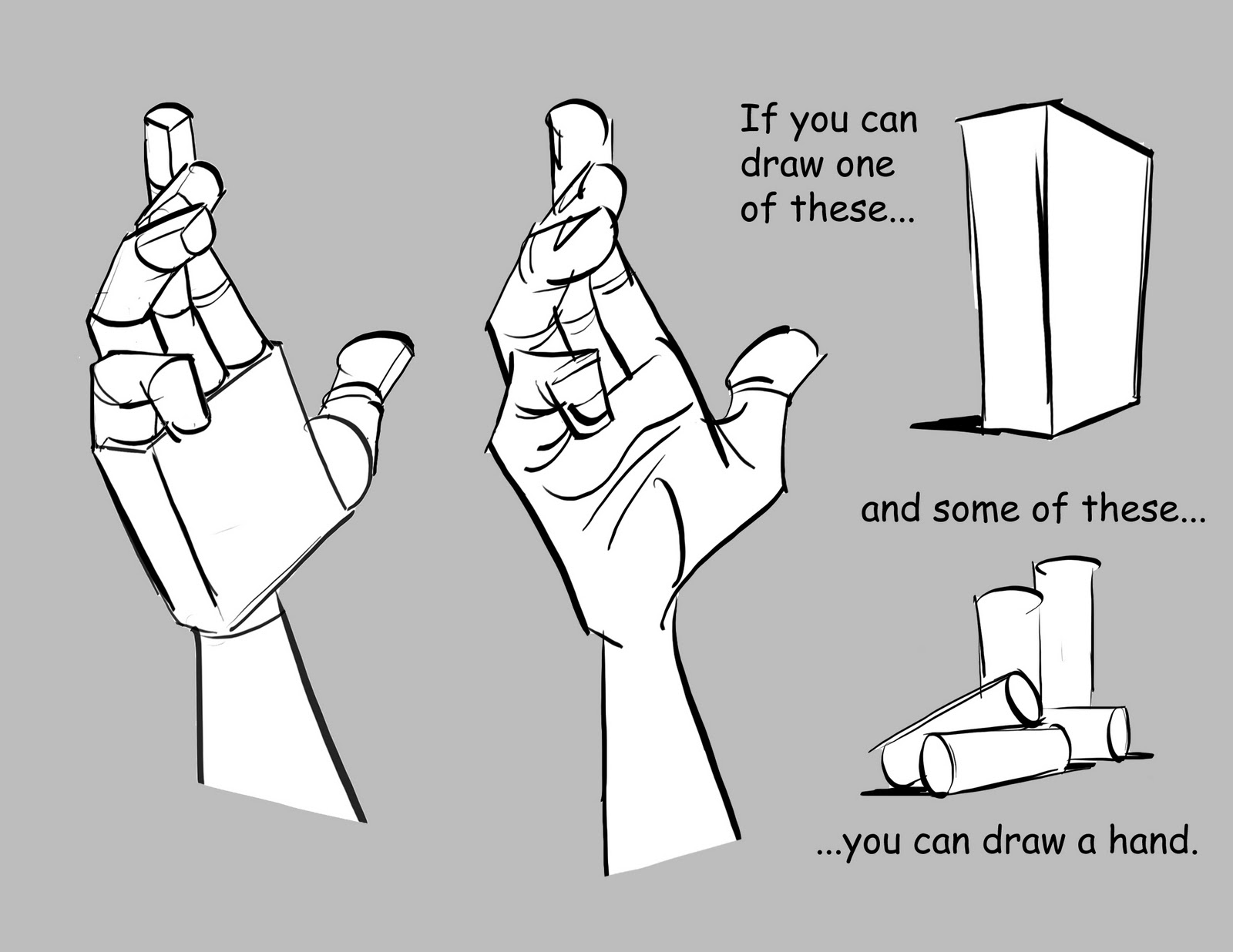 Cuña y Cilindros - Como dibujar las manos