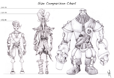 Ruben's Blogpage: Unit 2.02- Character Design Size Comparison Chart