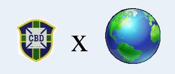 [brasil+x+mundo.jpg]