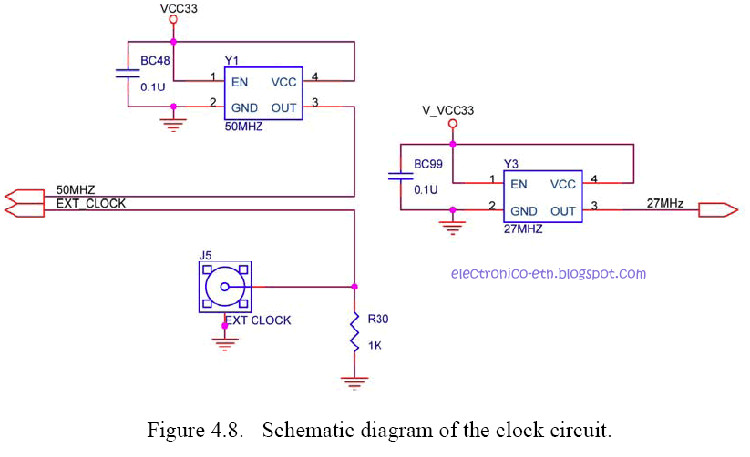 A Etn Frecuencias En Diferentes Clock VhdlElectrónico fybg6Y7